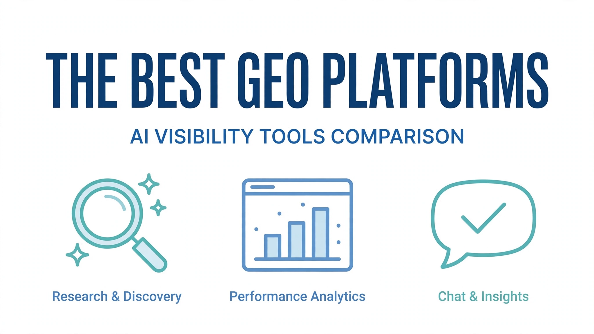 Best GEO tools for brand visibility — AI visibility tools comparison 2026