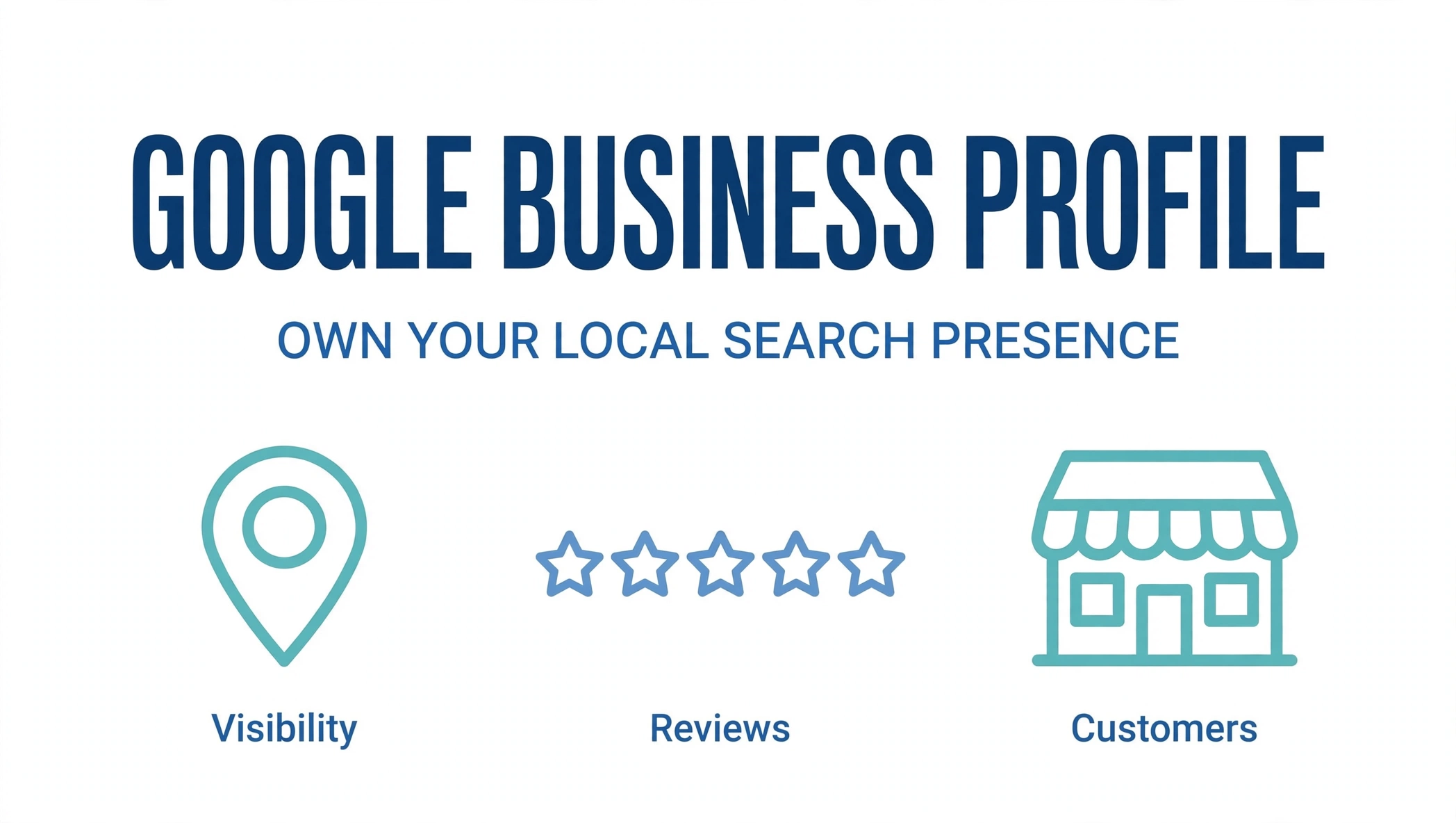 Google Business Profile — local visibility, reviews and customers illustration